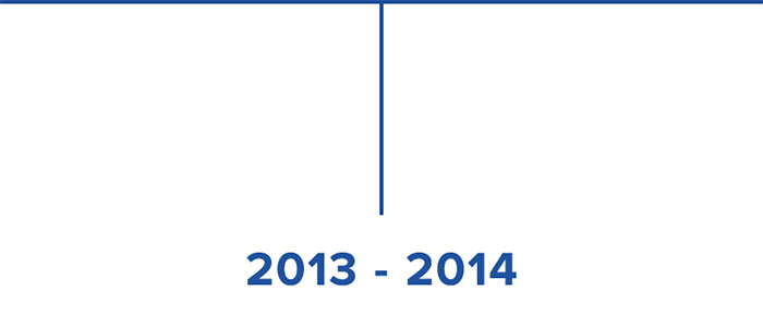 2013 - 2014