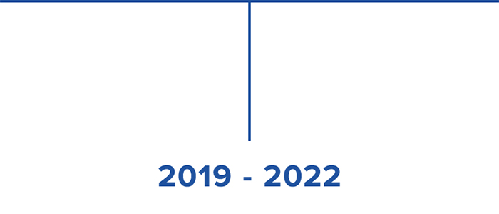 2019 - 2022
