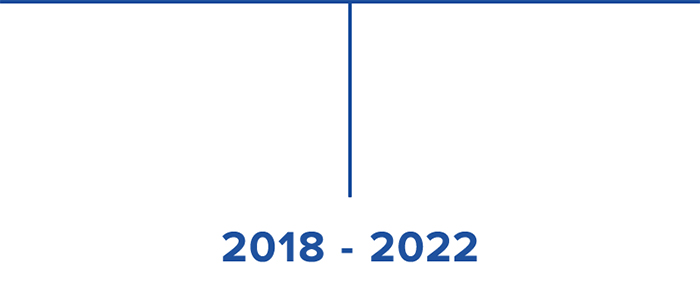 2018 - 2022