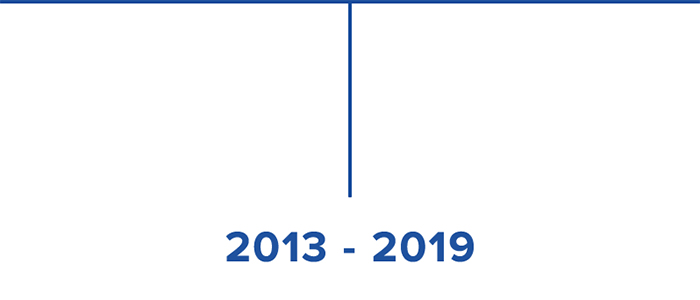 2013 - 2019