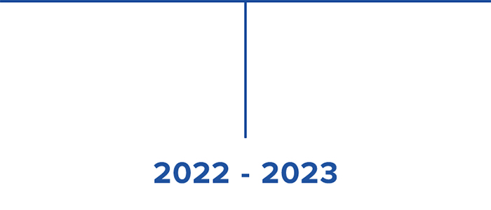 2022 - 2023